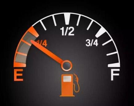 汽车油表怎么看图解?还有多少油