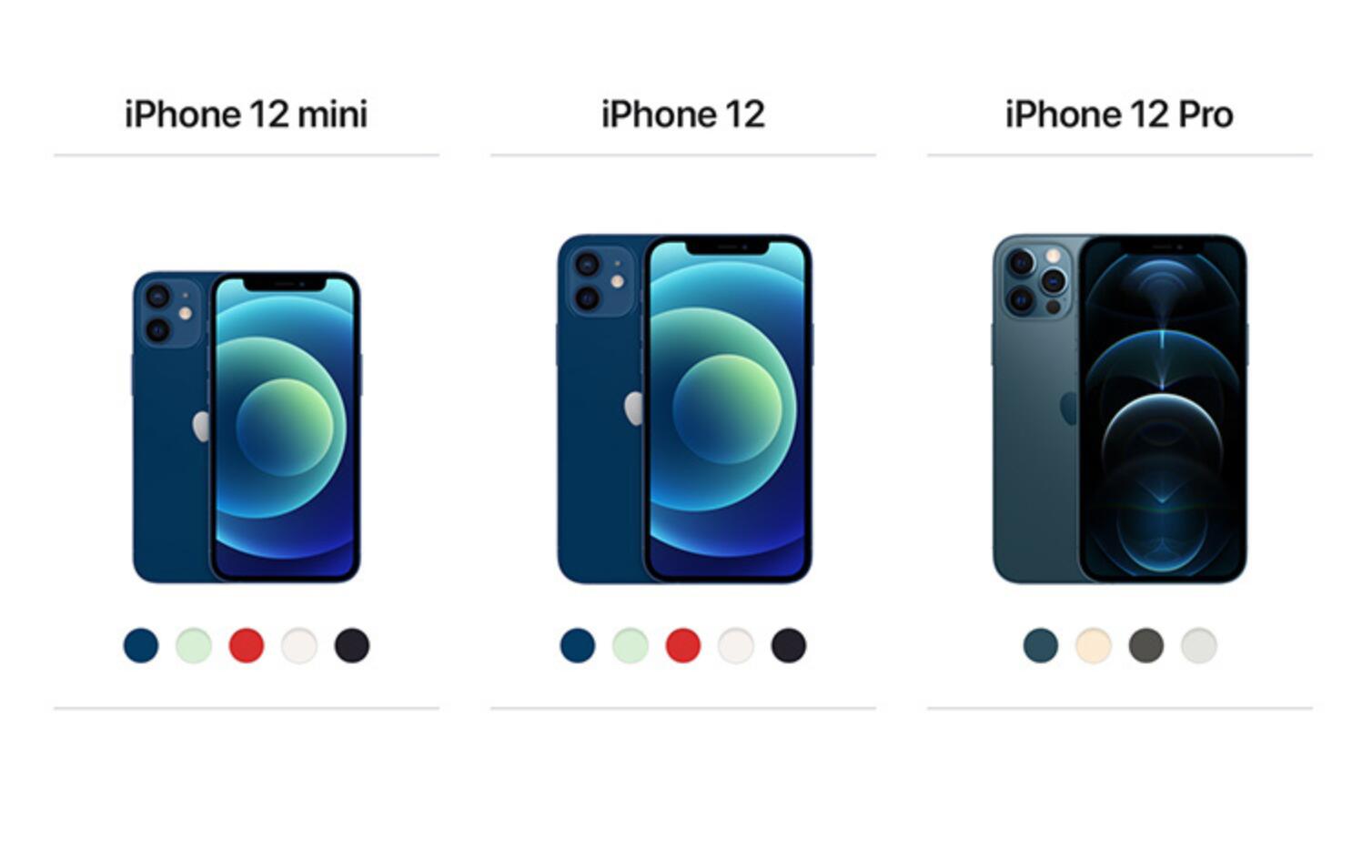 iphone12绿屏(1)